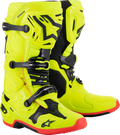 FLUO
