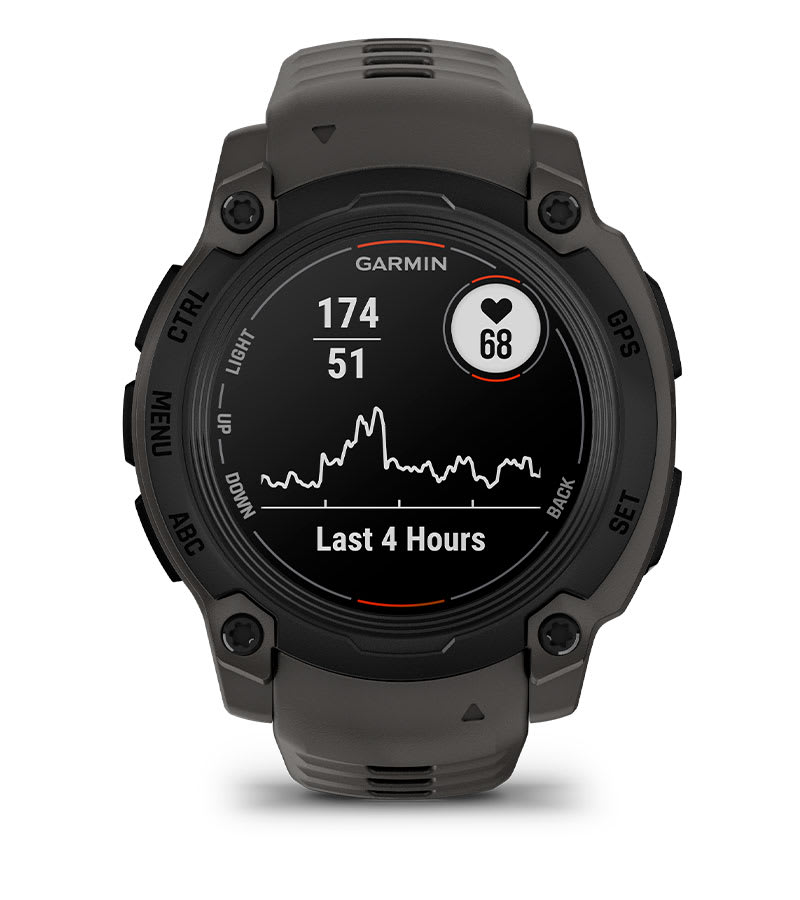 Instinct® E – 40 mm 010-02932-00