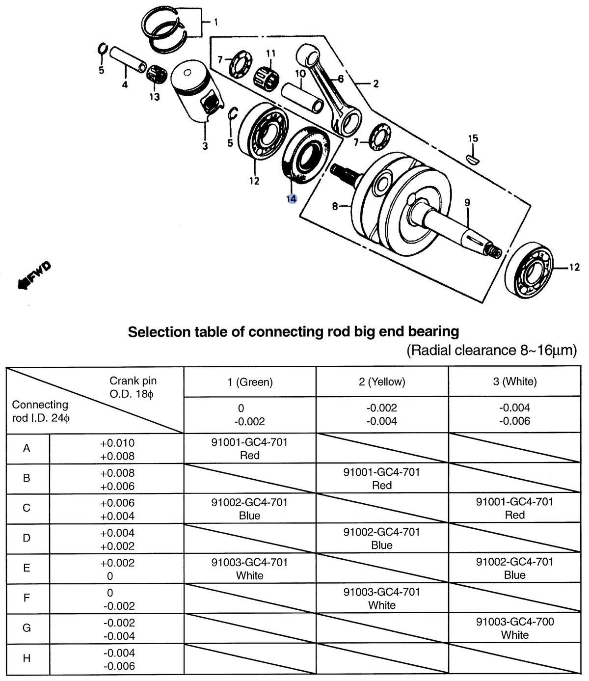 Honda OEM part 91206-GC4-711