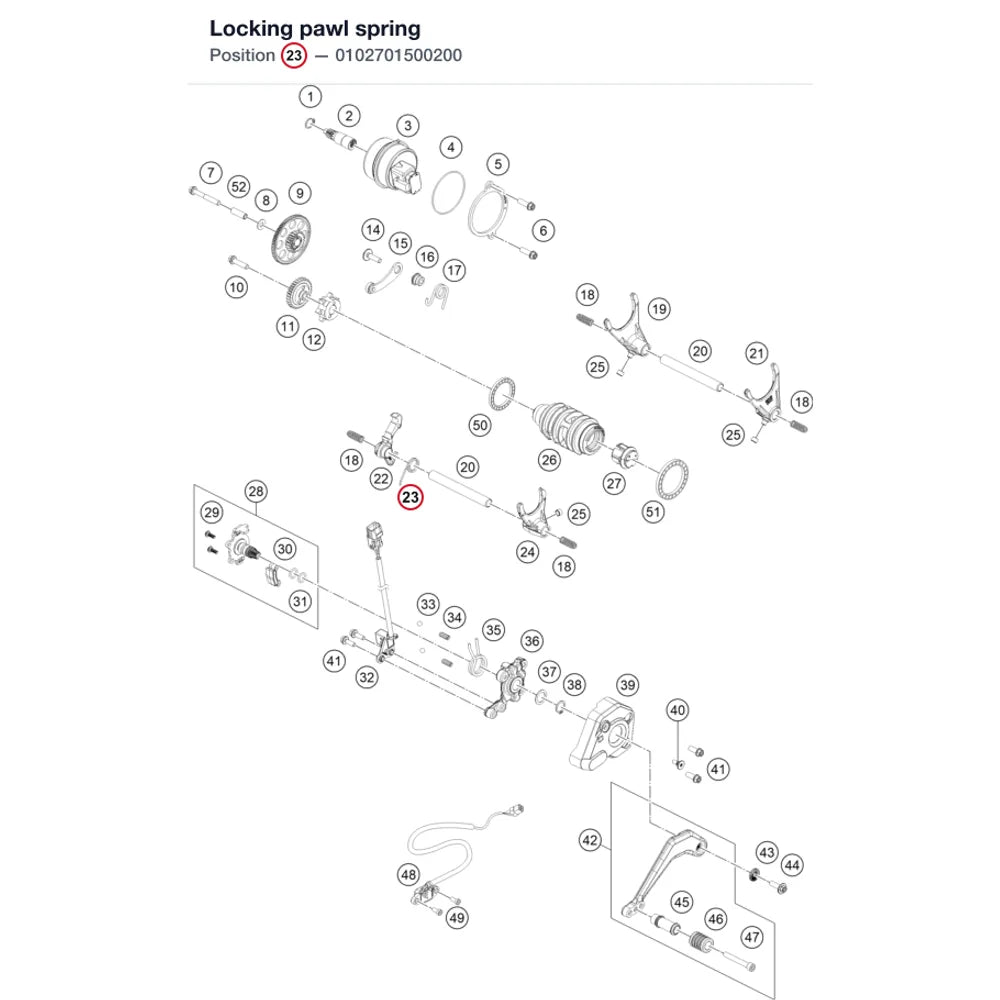 Locking pawl spring