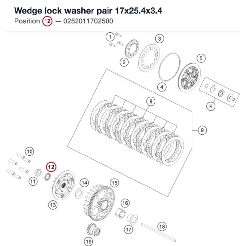 Wedge lock washer pair 17x25.4x3.4