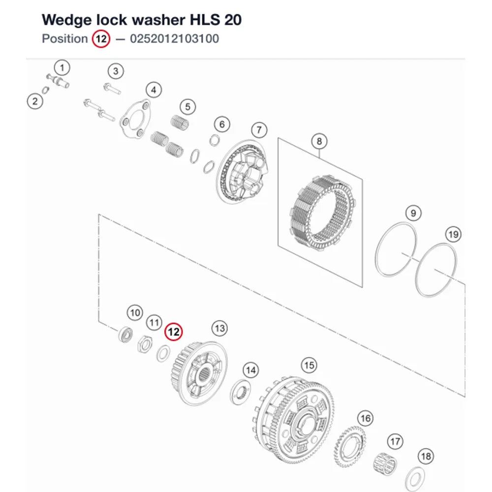 Wedge lock washer HLS 20