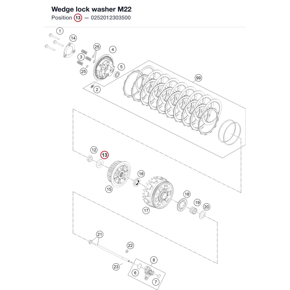 Wedge lock washer M22