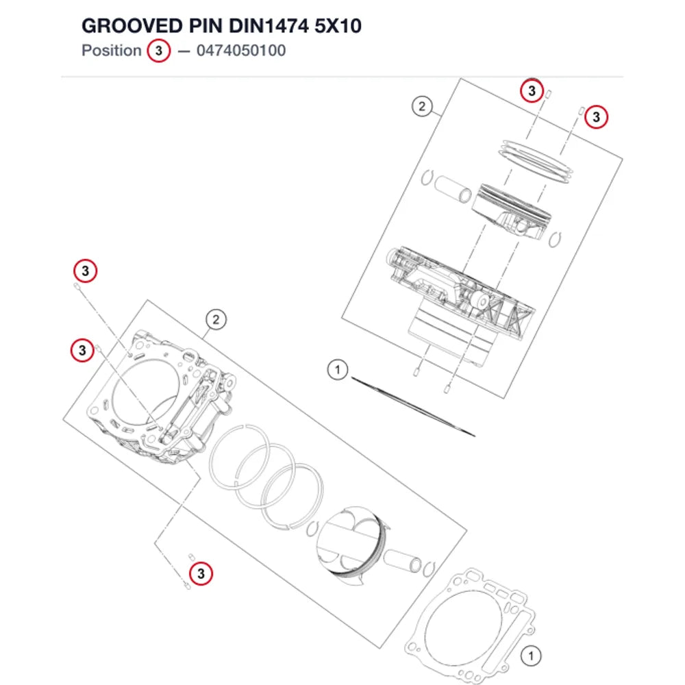 GROOVED PIN DIN1474 5X10