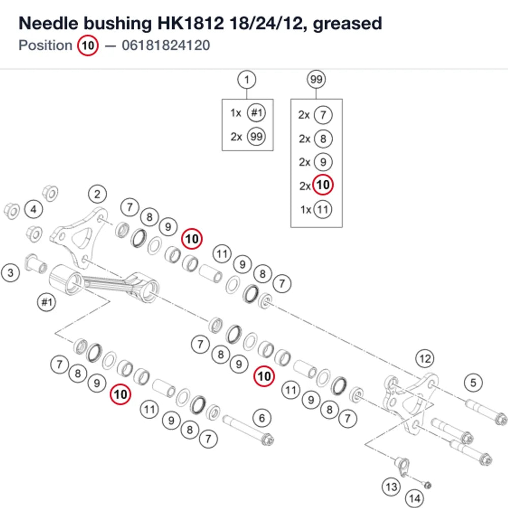 Needle bushing HK1812 18/24/12, greased