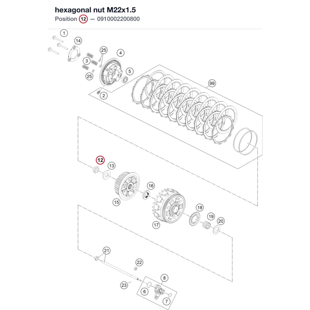 hexagonal nut M22x1.5