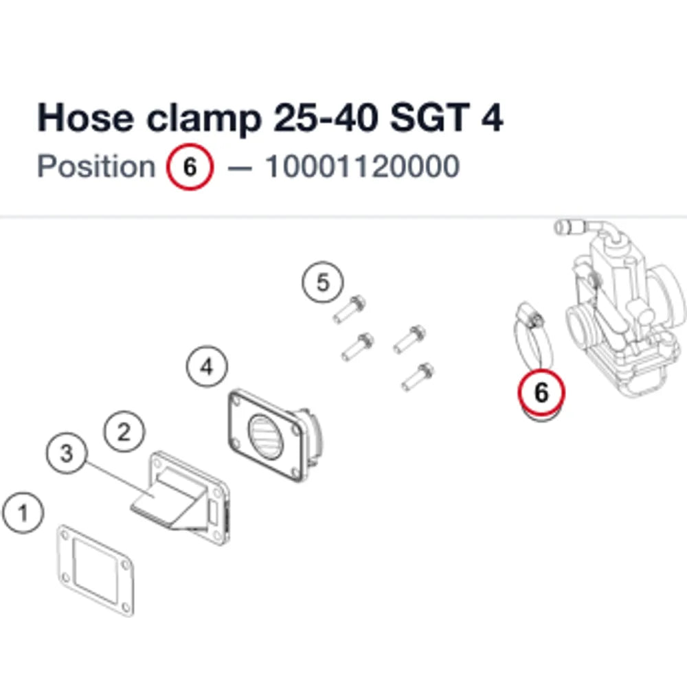 Hose clamp 25-40 SGT 4