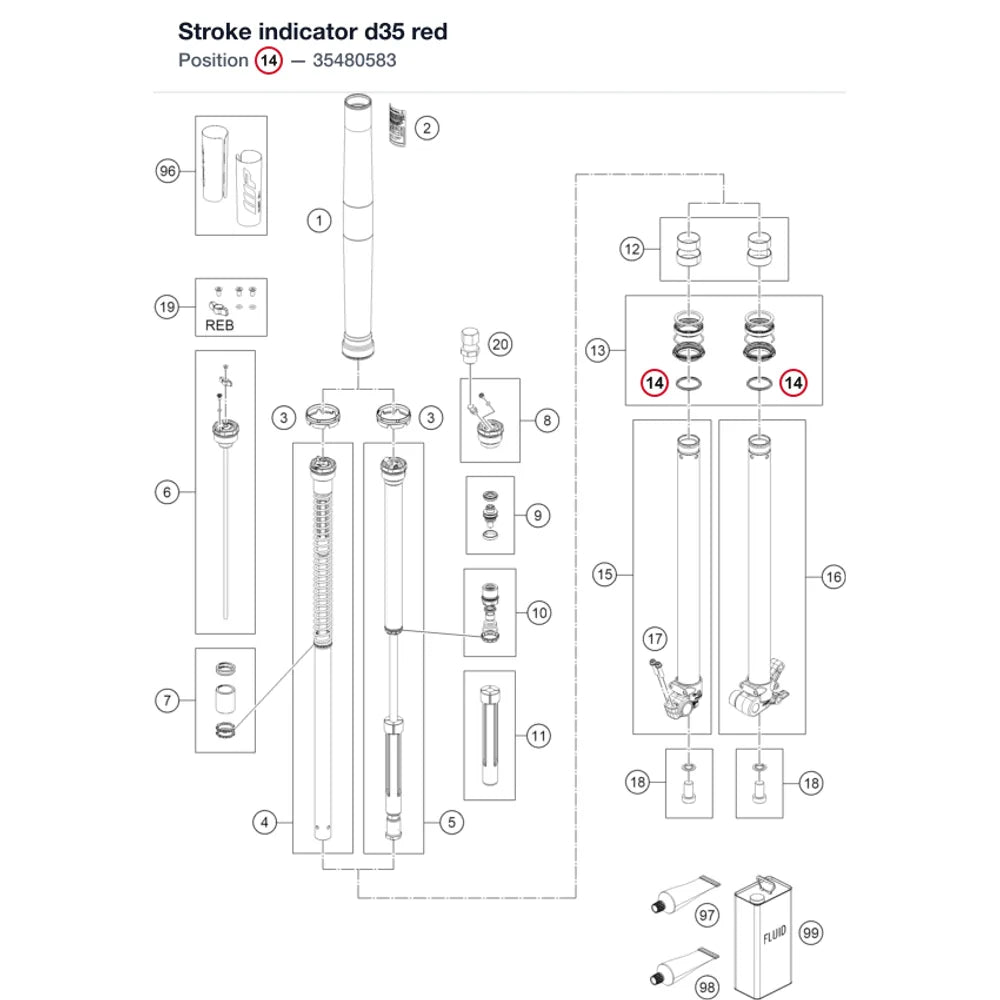 Stroke indicator d35 red