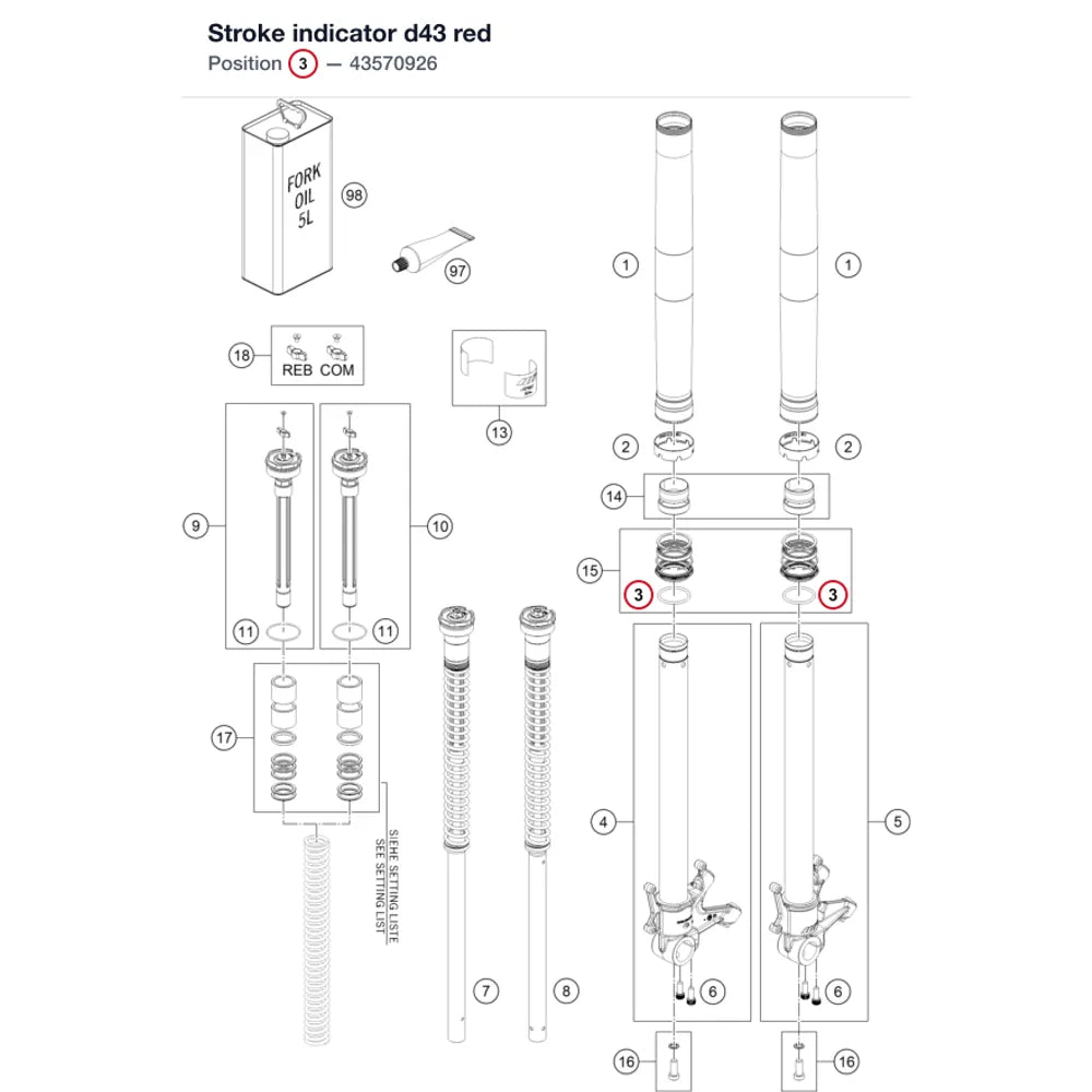 Stroke indicator d43 red
