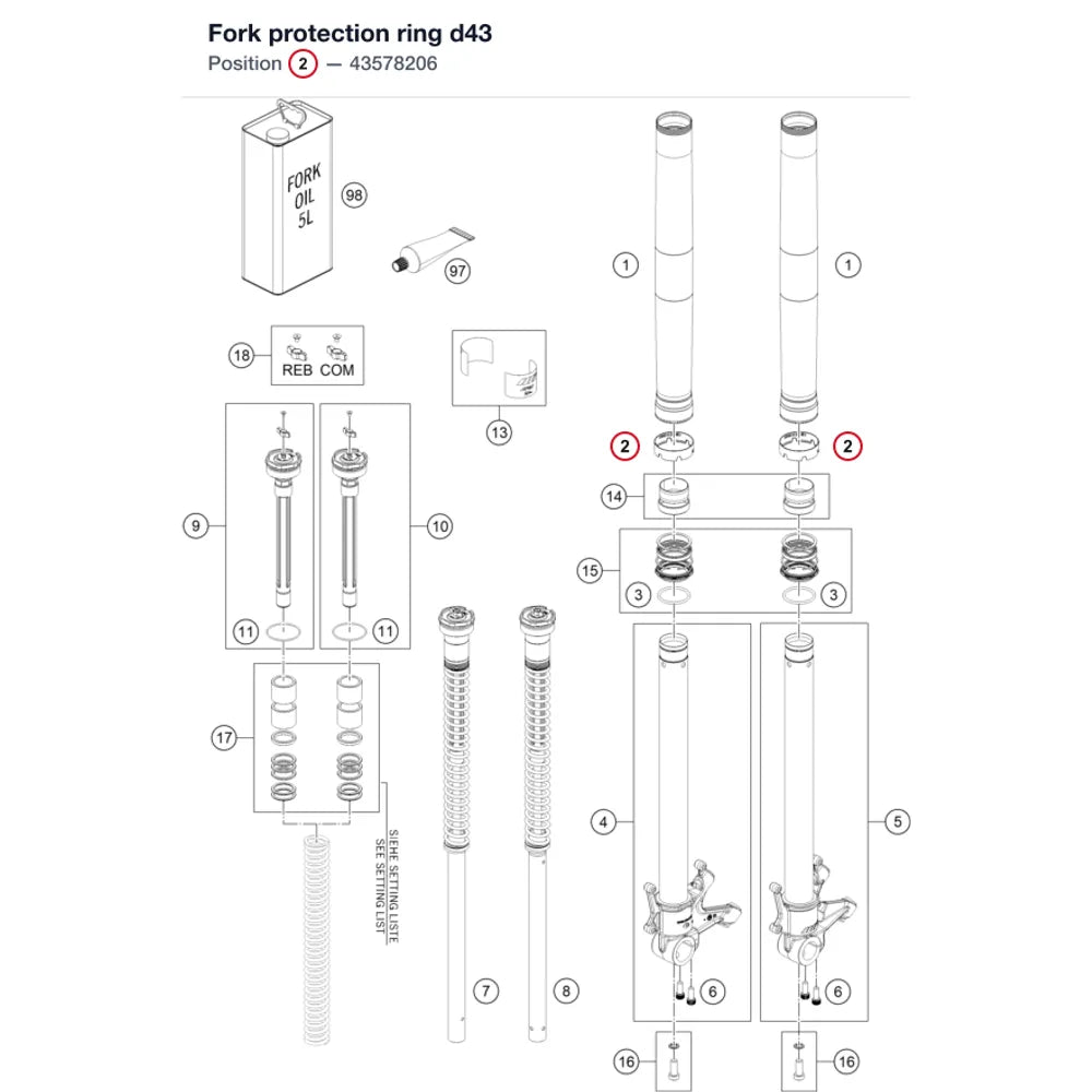 Fork protection ring d43