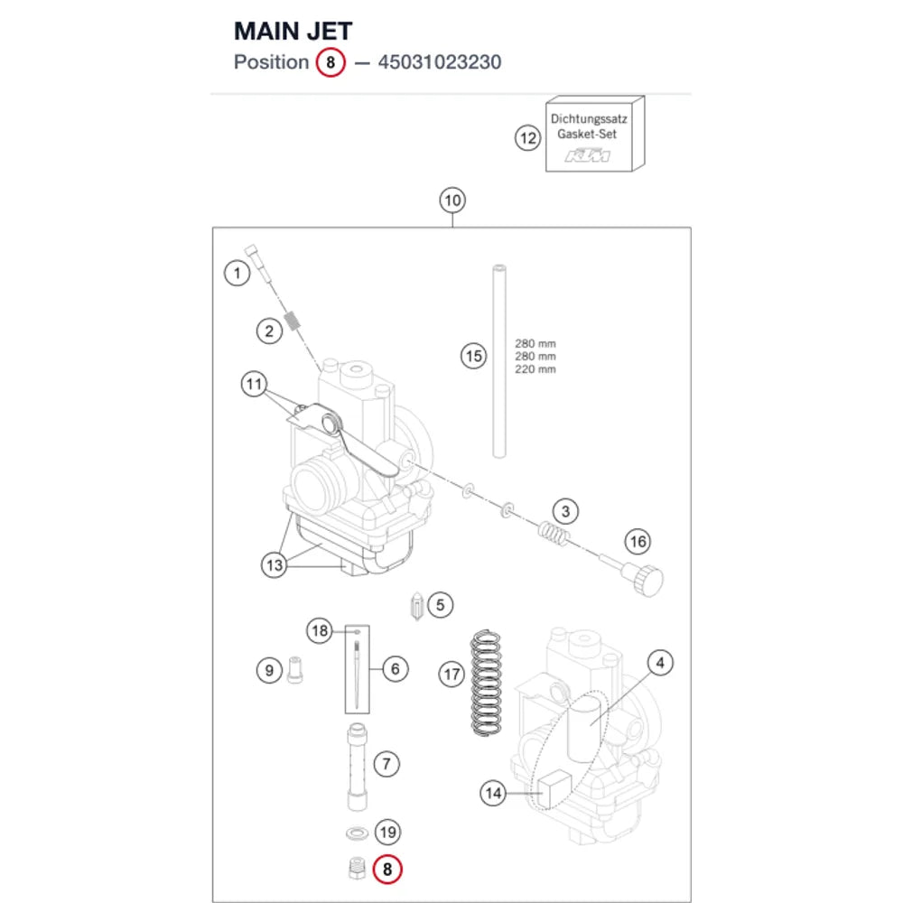 MAIN JET