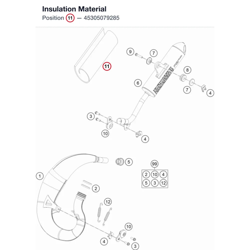 Insulation Material