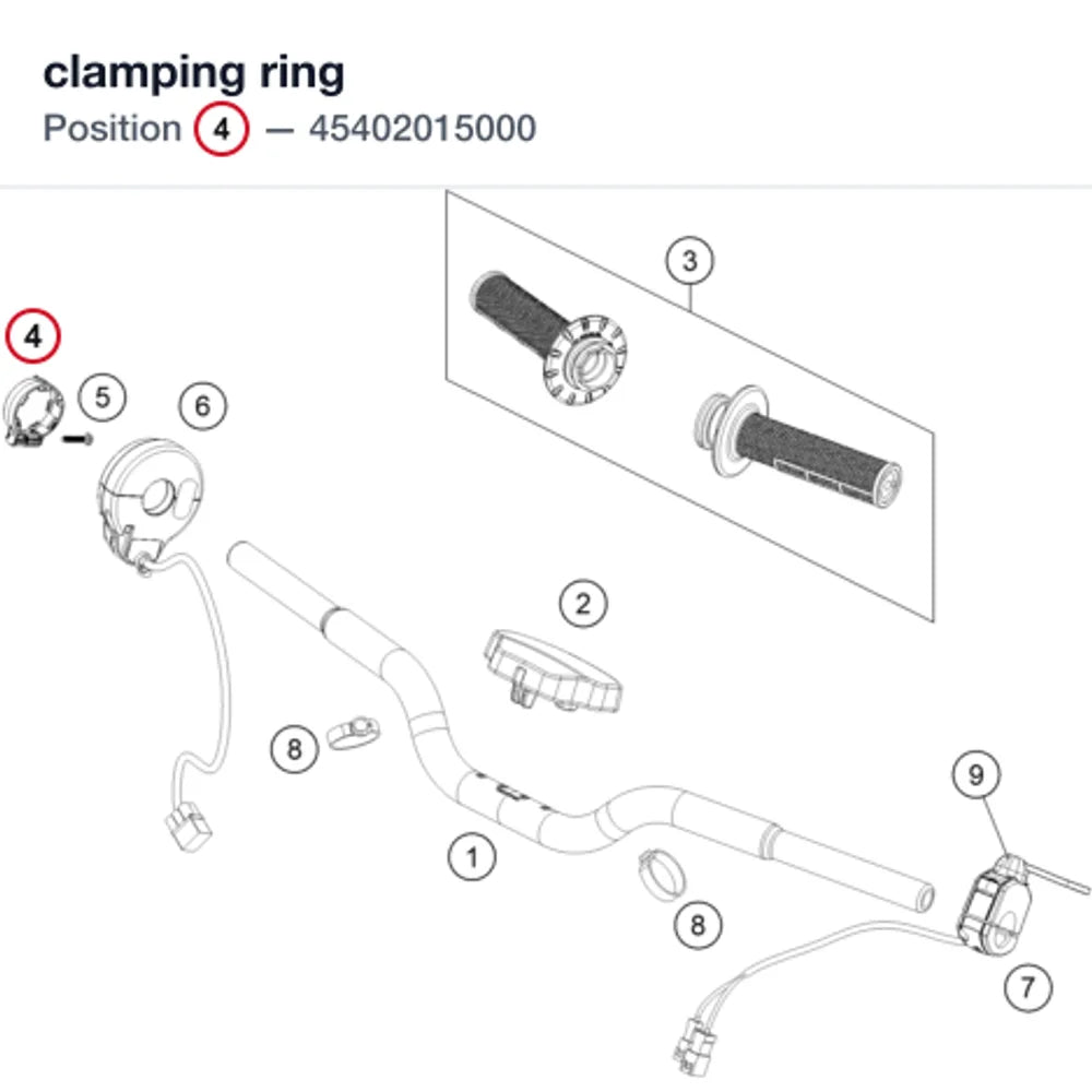 clamping ring