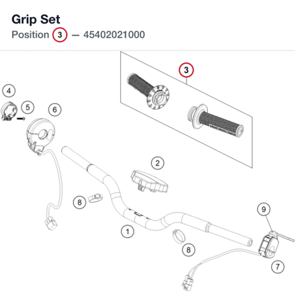 Grip Set