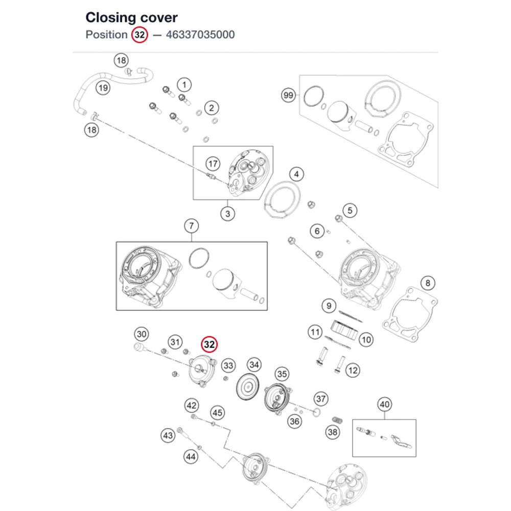 Closing cover