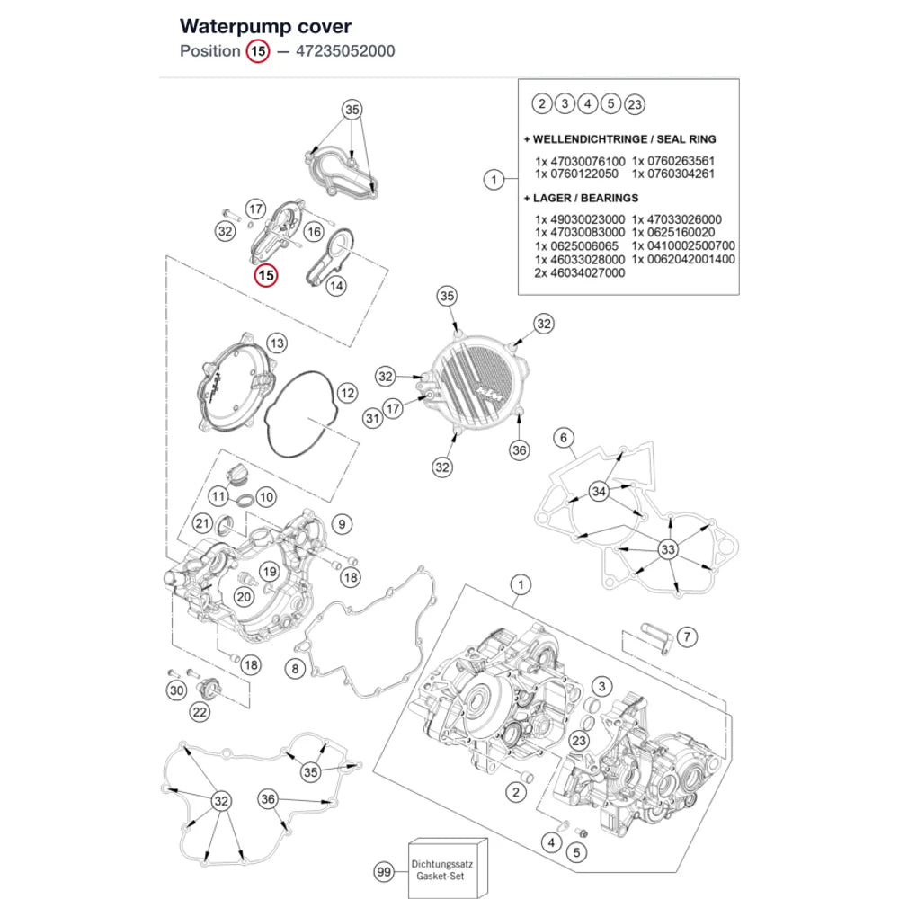 Waterpump cover