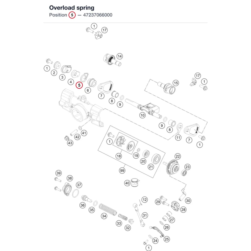 Overload spring