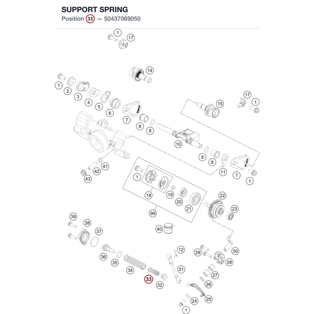 SUPPORT SPRING