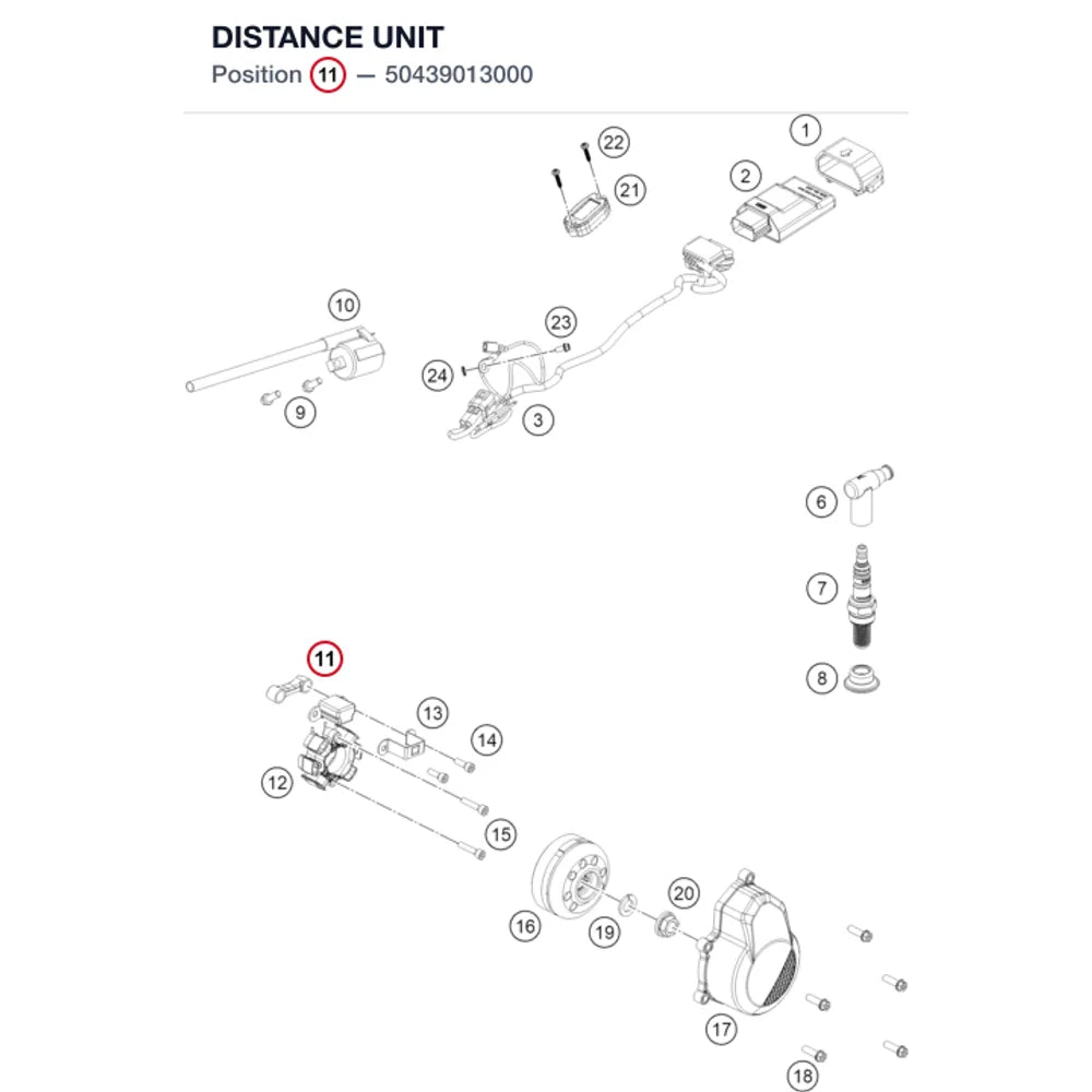 DISTANCE UNIT
