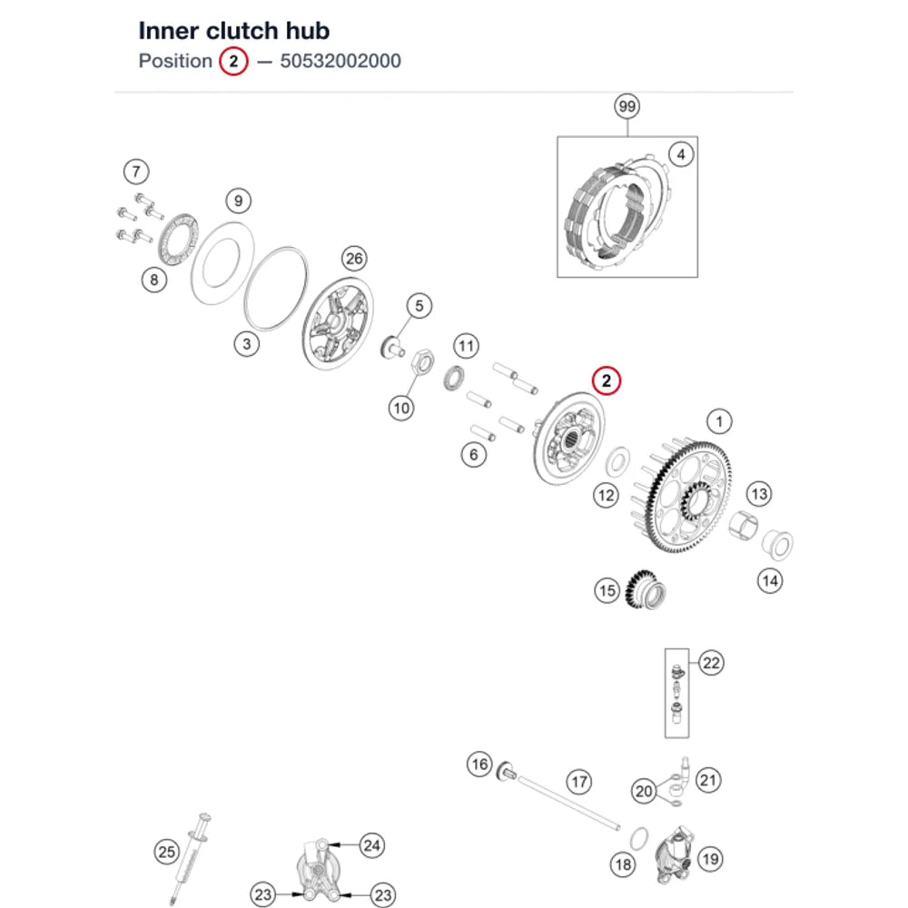 Inner clutch hub