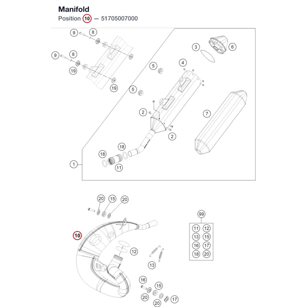 Manifold