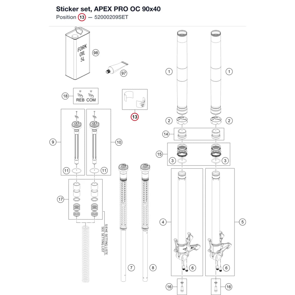 Sticker set, APEX PRO OC 90x40