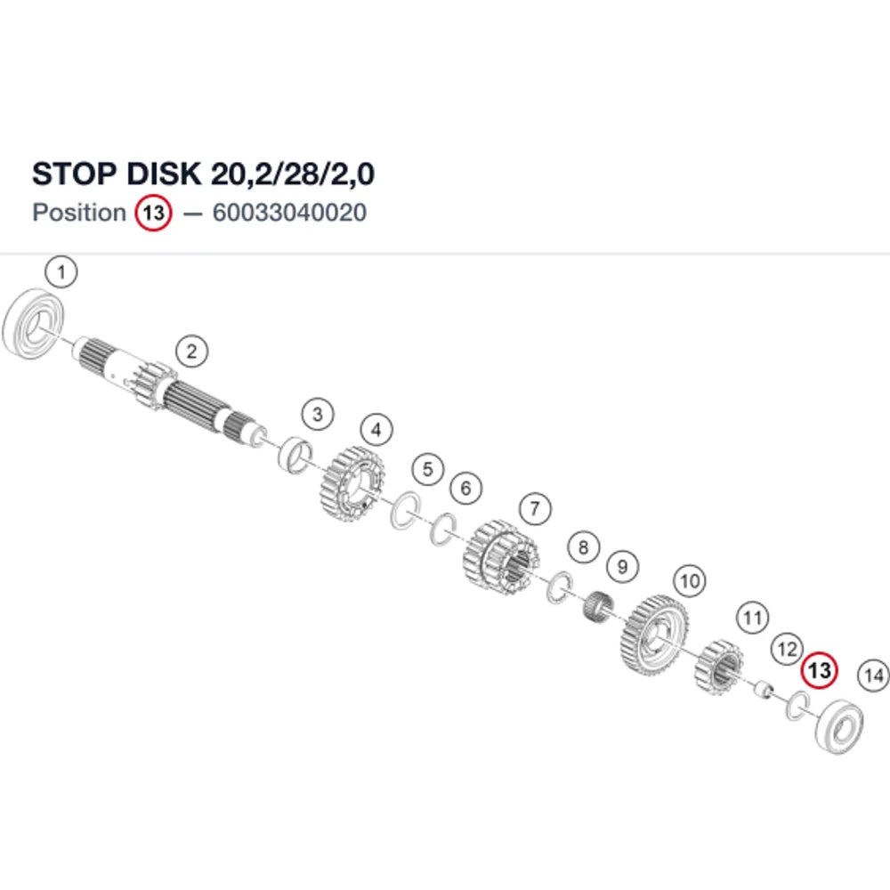 STOP DISK 20,2/28/2,0