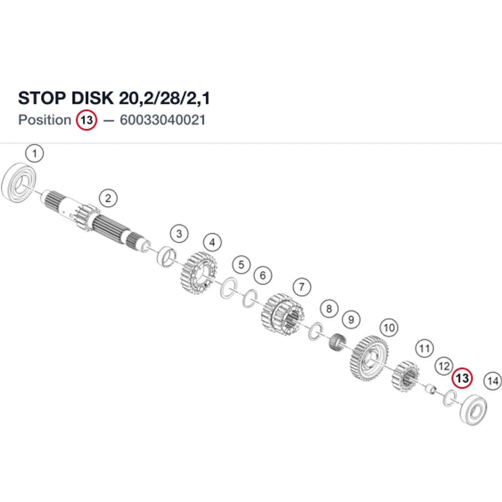 STOP DISK 20,2/28/2,1