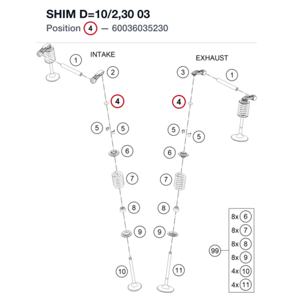SHIM D=10/2,30              03