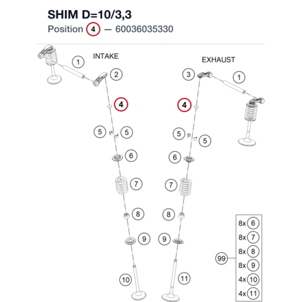 SHIM D=10/3,3