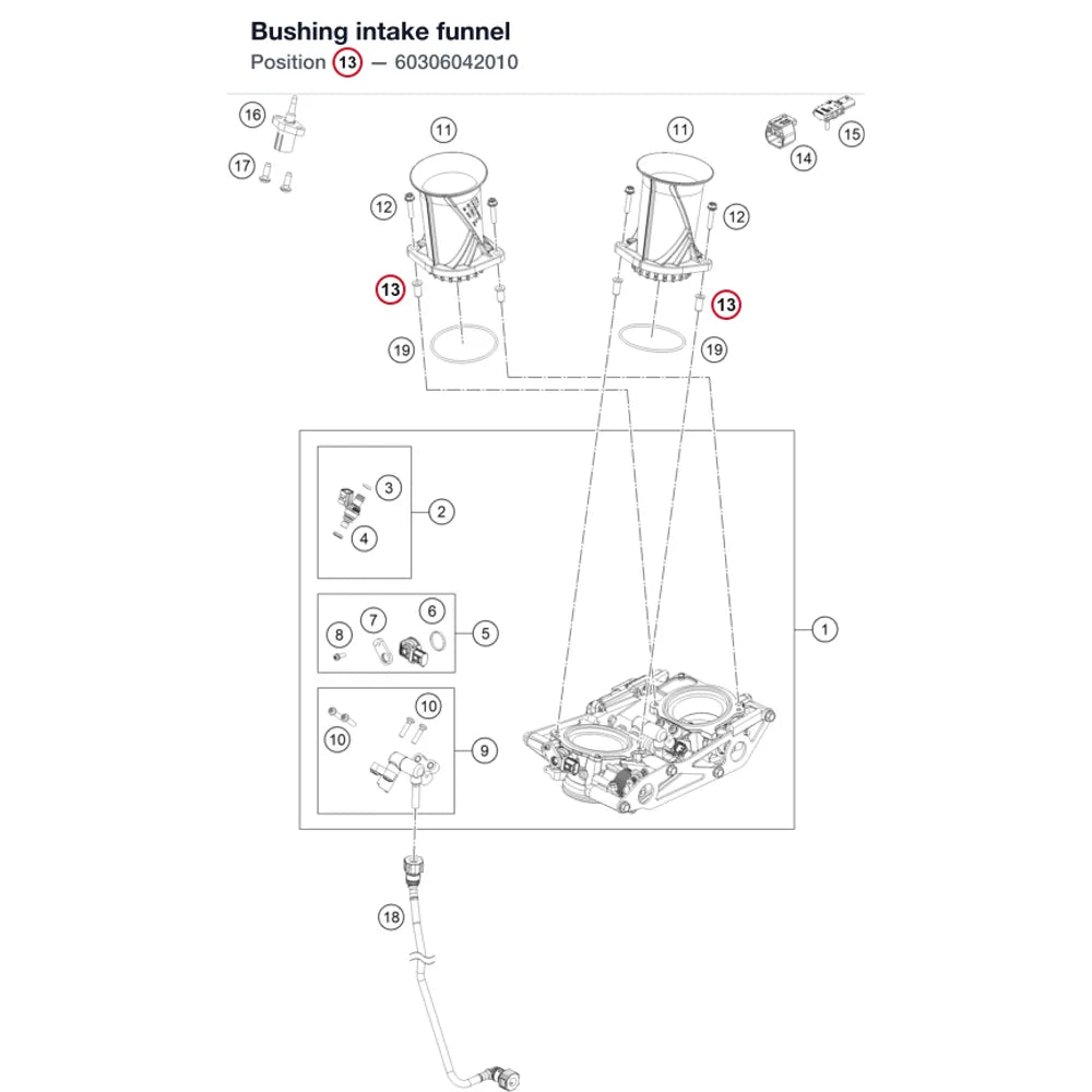 Bushing intake funnel