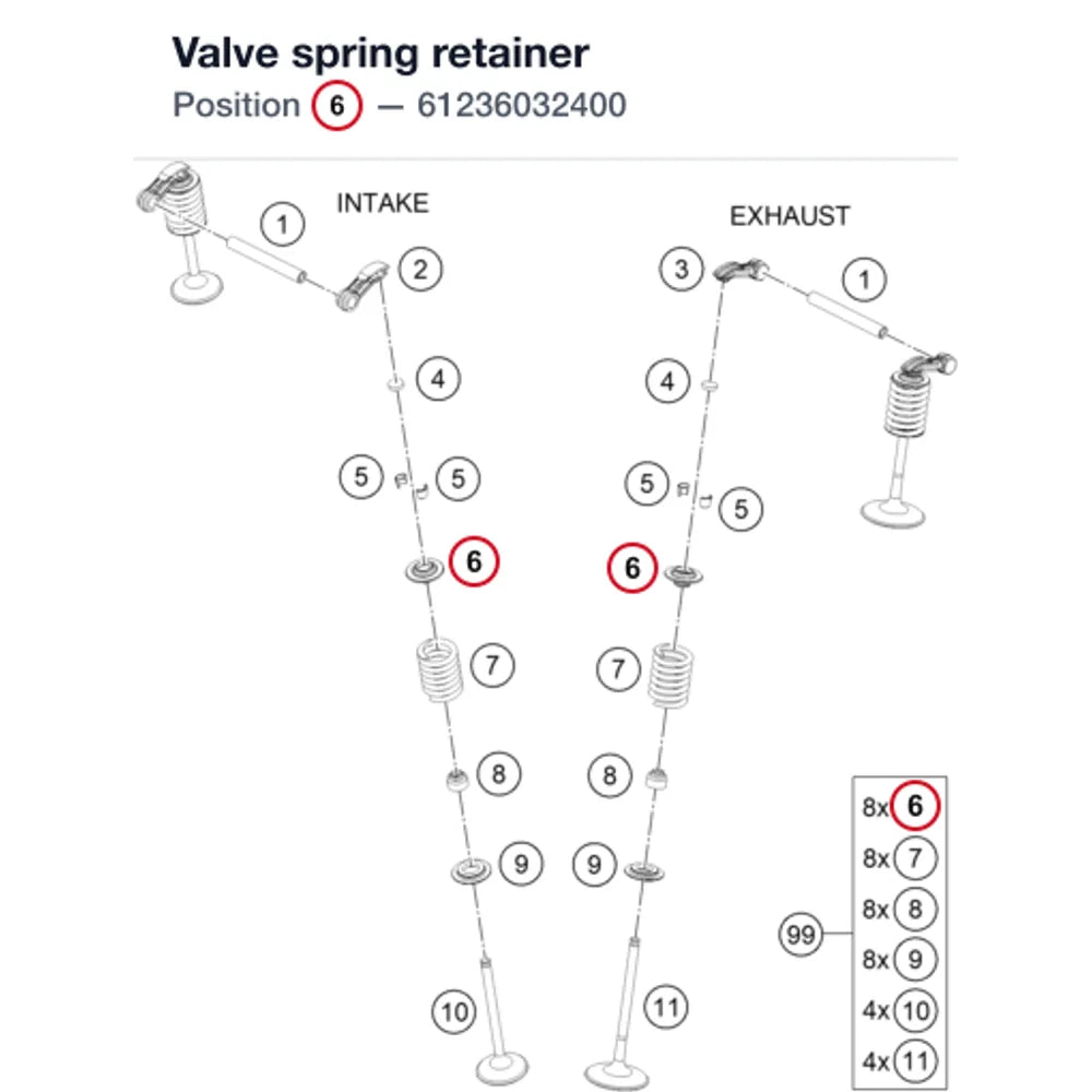 Valve spring retainer