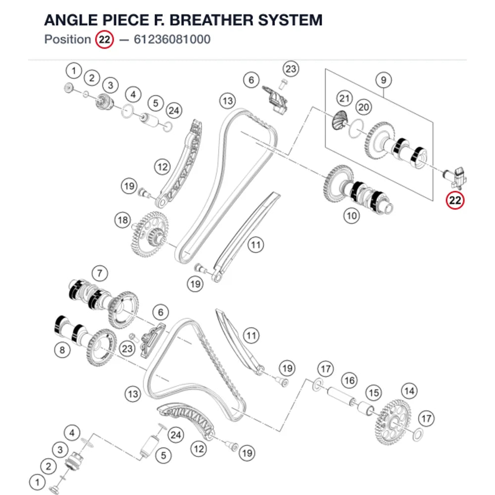 ANGLE PIECE F. BREATHER SYSTEM
