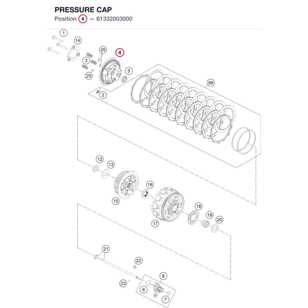 PRESSURE CAP
