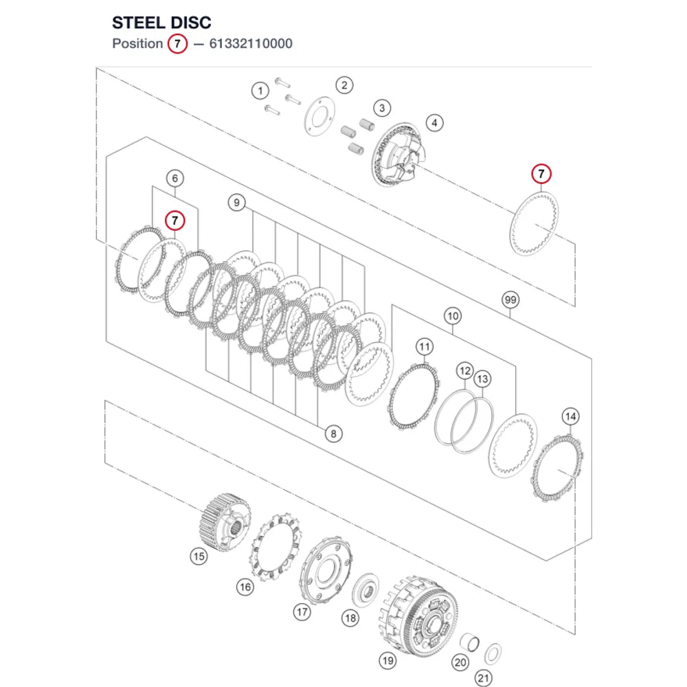 STEEL DISC
