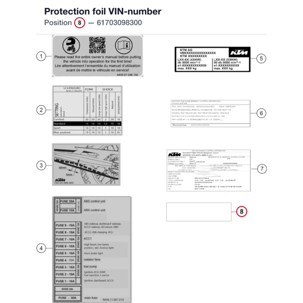 Protection foil VIN-number