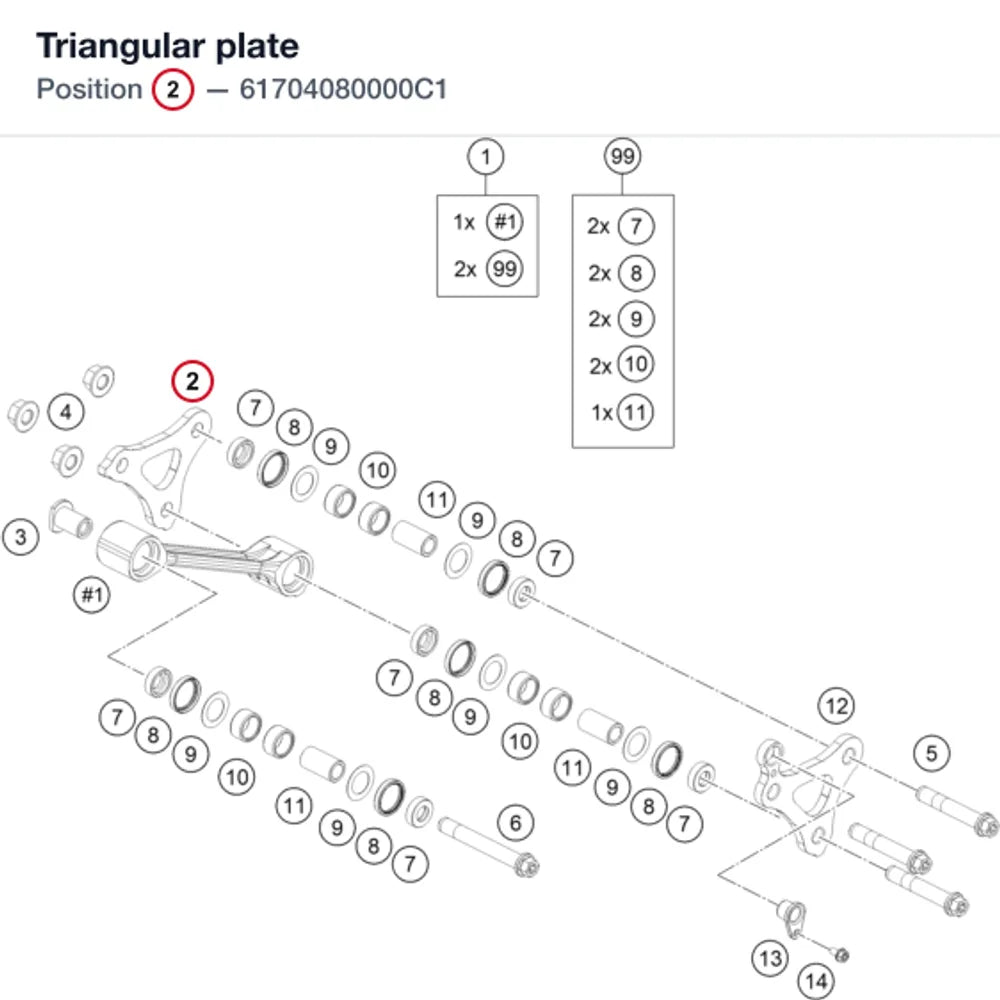 Triangular plate