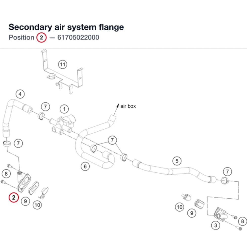 Secondary air system flange