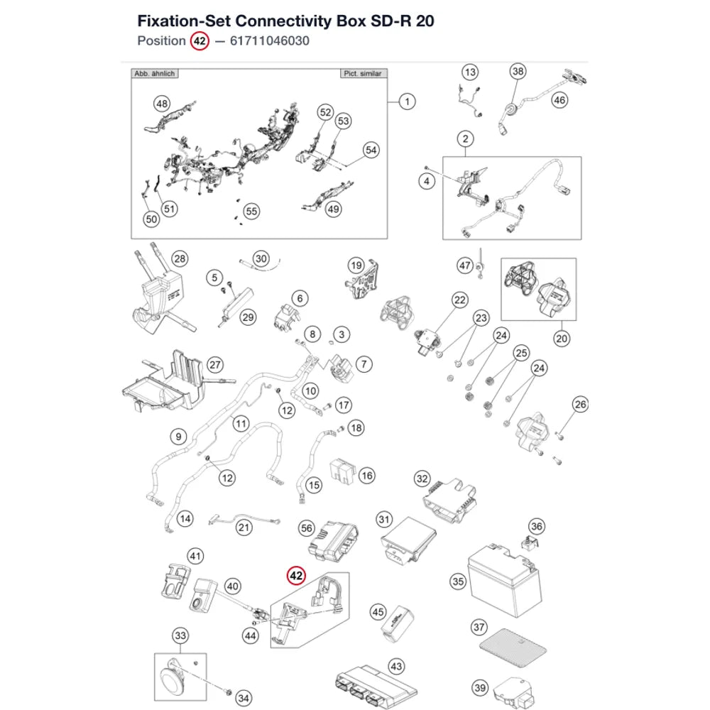 Fixation-Set Connectivity Box SD-R  20