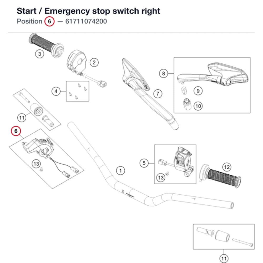 Start / Emergency stop switch right