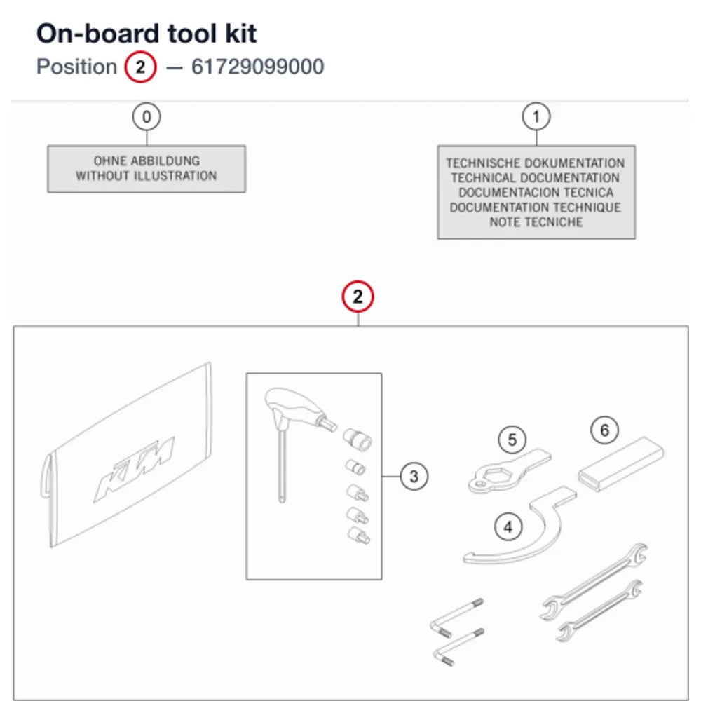 On-board tool kit
