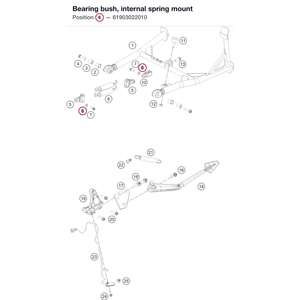 Bearing bush, internal spring mount