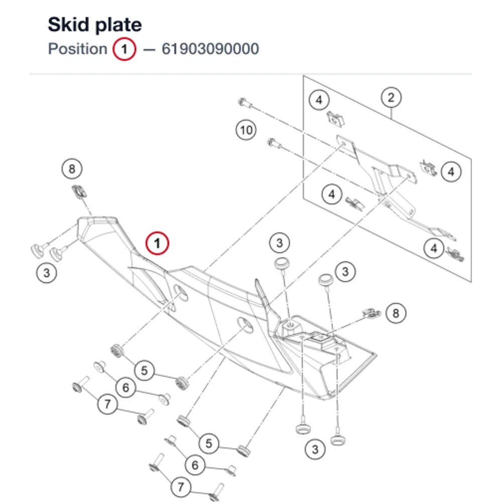 Skid plate