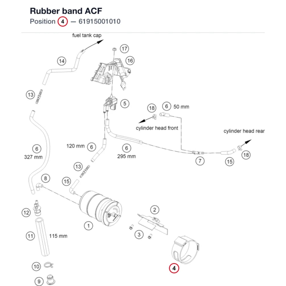 Rubber band ACF