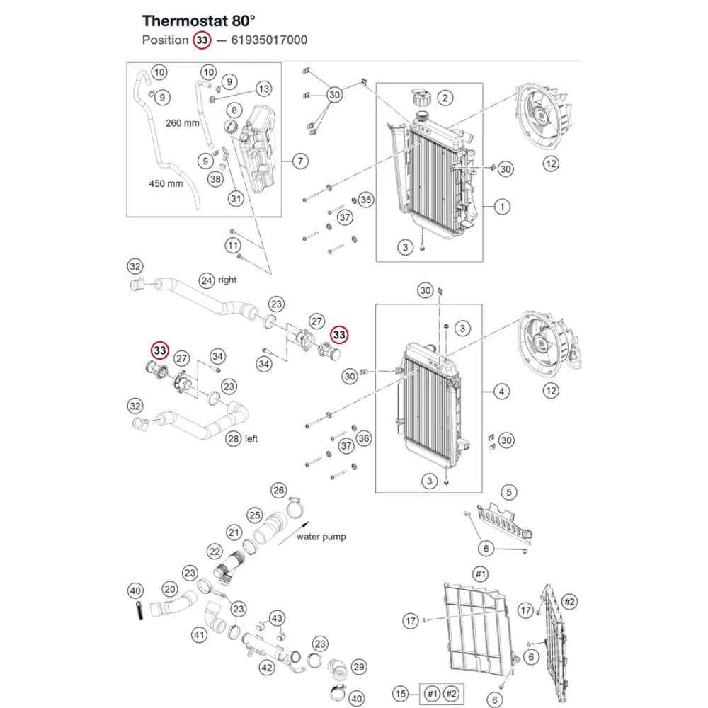 Thermostat 80°