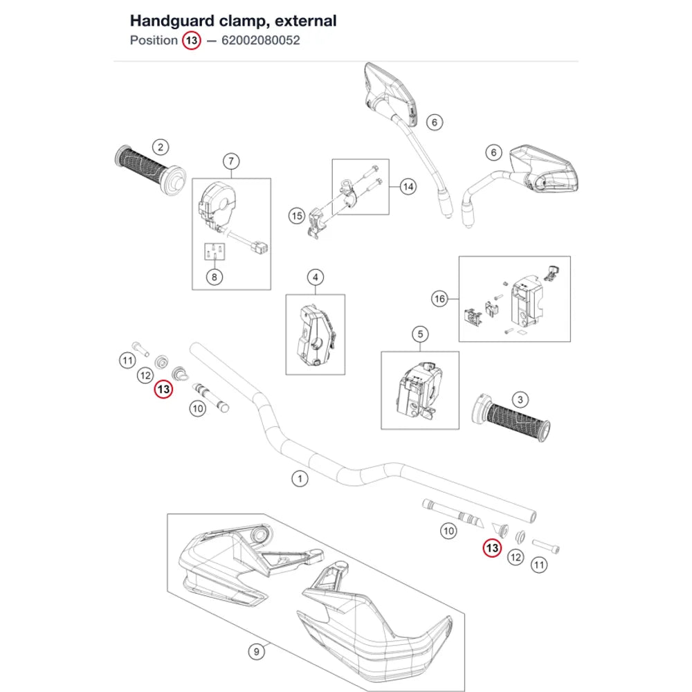 Handguard clamp, external