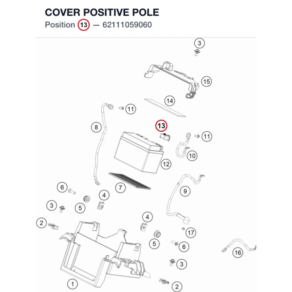 COVER POSITIVE POLE