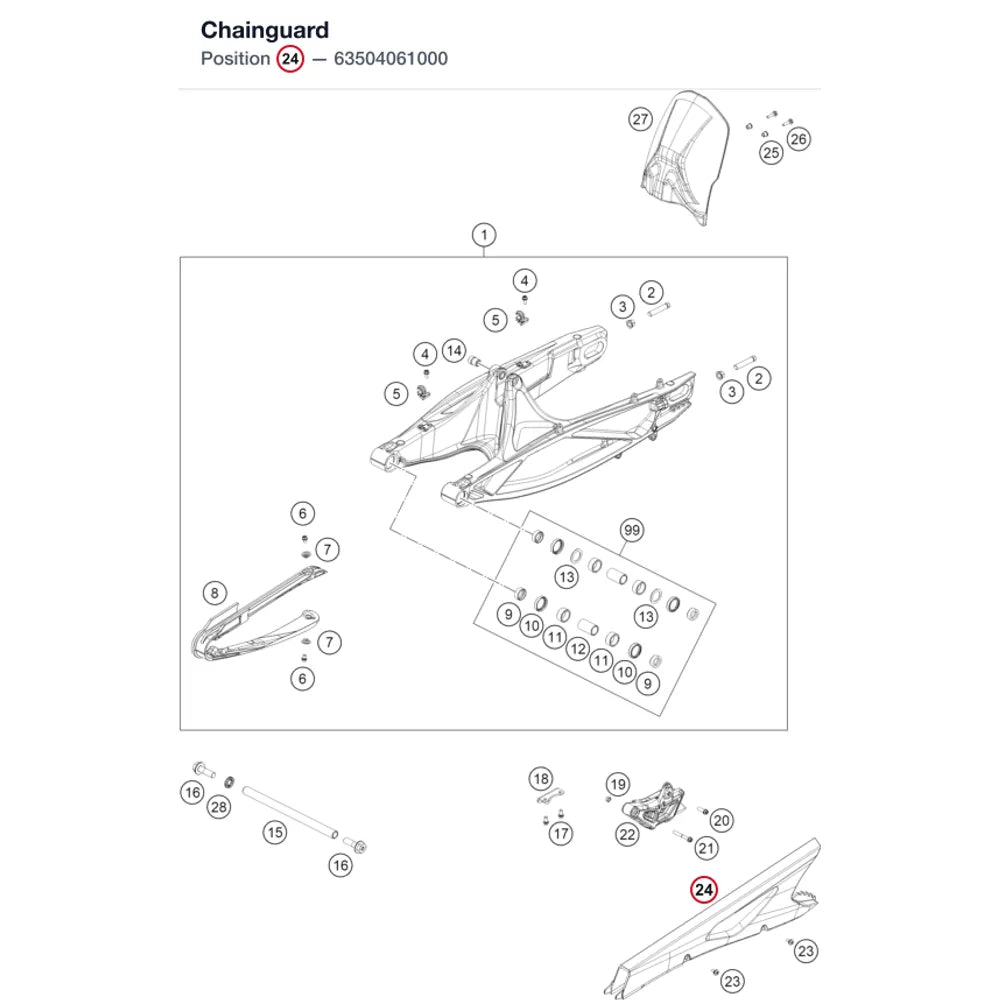 Chainguard