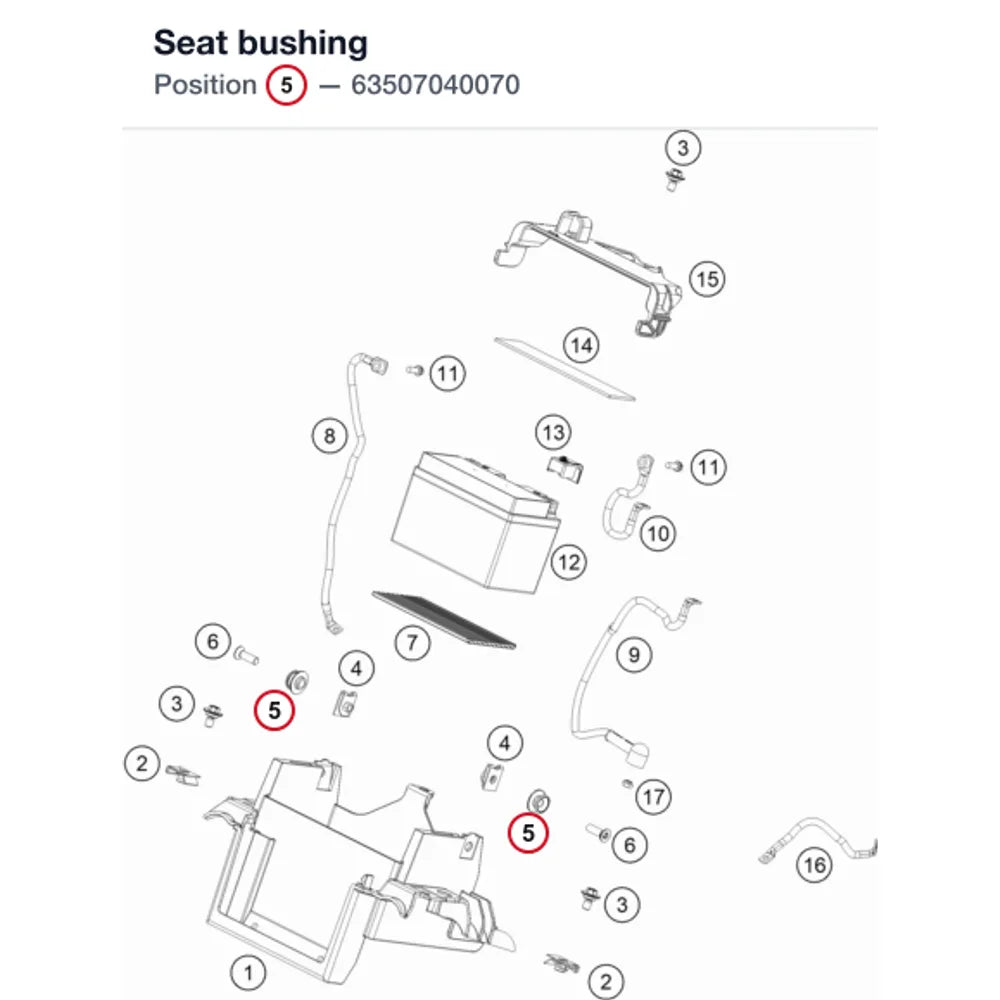 Seat bushing
