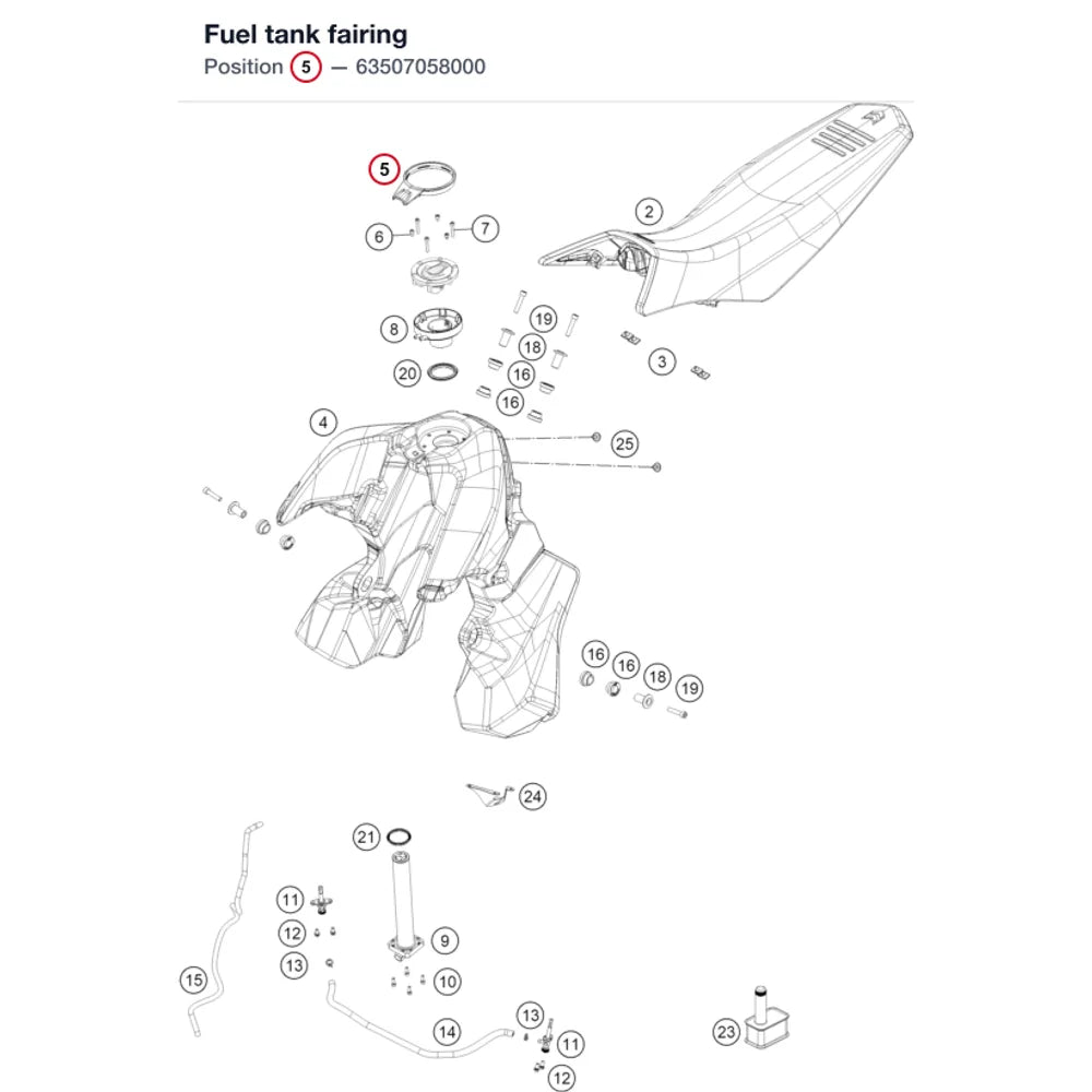Fuel tank fairing